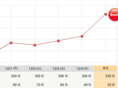 鉄 は 熱 い う ち に 打 て (*゚∀゚)=3ムッハー