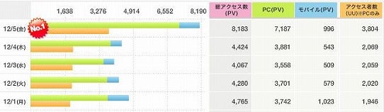鉄 は 熱 い う ち に 打 て (*゚∀゚)=3ムッハー