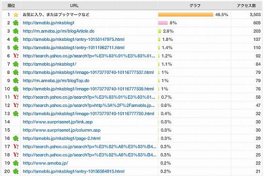 鉄 は 熱 い う ち に 打 て (*゚∀゚)=3ムッハー