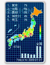 鉄　は　熱　い　う　ち　に　打　て　　　　　　(*ﾟ∀ﾟ)=3ﾑｯﾊｰ