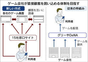 鉄　は　熱　い　う　ち　に　打　て　　　　(*ﾟ∀ﾟ)=3ﾑｯﾊｰ