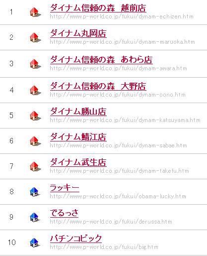 鉄　は　熱　い　う　ち　に　打　て　　　　(*ﾟ∀ﾟ)=3ﾑｯﾊｰ