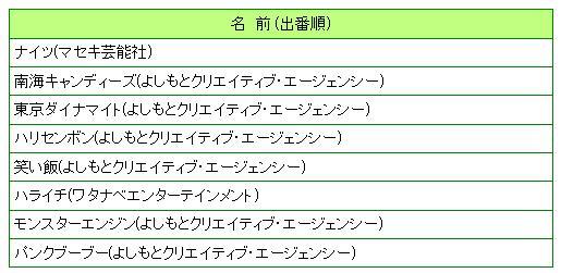 鉄　は　熱　い　う　ち　に　打　て　　　　　　(*ﾟ∀ﾟ)=3ﾑｯﾊｰ