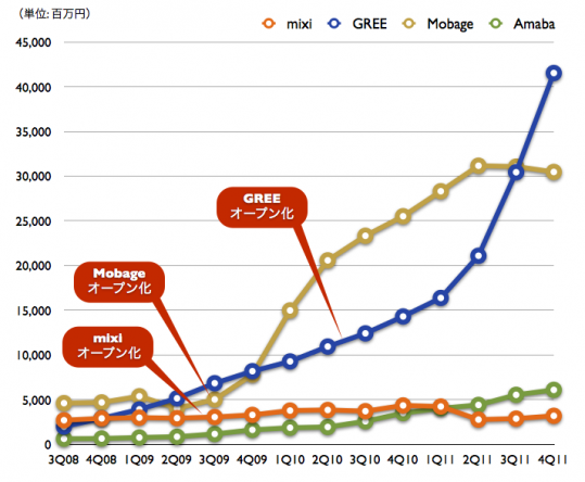 鉄　は　熱　い　う　ち　に　打　て　　　　(*ﾟ∀ﾟ)=3ﾑｯﾊｰ