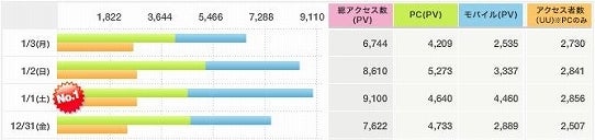 鉄　は　熱　い　う　ち　に　打　て　　　　(*ﾟ∀ﾟ)=3ﾑｯﾊｰ