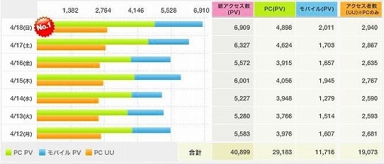 鉄　は　熱　い　う　ち　に　打　て　　　　　　(*ﾟ∀ﾟ)=3ﾑｯﾊｰ