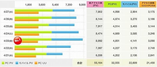 鉄　は　熱　い　う　ち　に　打　て　　　　　　(*ﾟ∀ﾟ)=3ﾑｯﾊｰ