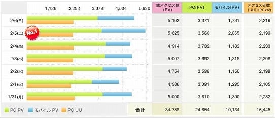 鉄　は　熱　い　う　ち　に　打　て　　　　(*ﾟ∀ﾟ)=3ﾑｯﾊｰ