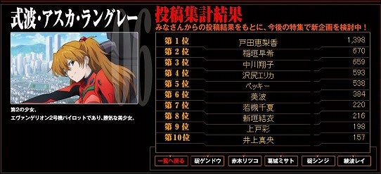 鉄　は　熱　い　う　ち　に　打　て　　　　　　(*ﾟ∀ﾟ)=3ﾑｯﾊｰ