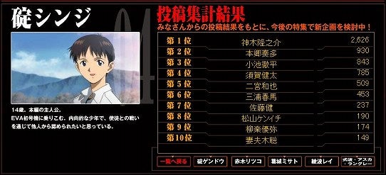 鉄　は　熱　い　う　ち　に　打　て　　　　　　(*ﾟ∀ﾟ)=3ﾑｯﾊｰ