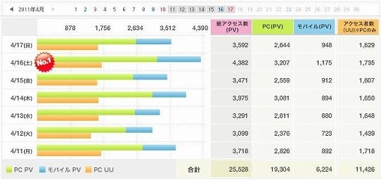 鉄　は　熱　い　う　ち　に　打　て　　　　(*ﾟ∀ﾟ)=3ﾑｯﾊｰ
