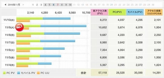 鉄　は　熱　い　う　ち　に　打　て　　　　(*ﾟ∀ﾟ)=3ﾑｯﾊｰ