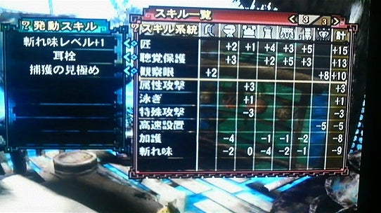 鉄　は　熱　い　う　ち　に　打　て　　　　　　(*ﾟ∀ﾟ)=3ﾑｯﾊｰ