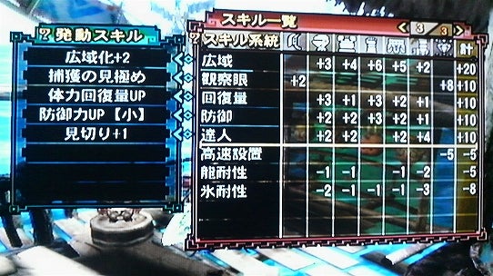 鉄　は　熱　い　う　ち　に　打　て　　　　　　(*ﾟ∀ﾟ)=3ﾑｯﾊｰ