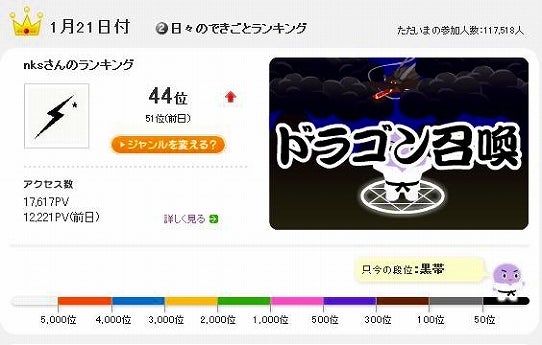 鉄　は　熱　い　う　ち　に　打　て　　　　　　(*ﾟ∀ﾟ)=3ﾑｯﾊｰ