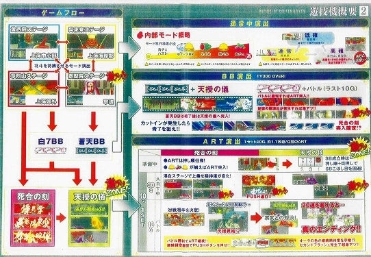 鉄　は　熱　い　う　ち　に　打　て　　　　　　(*ﾟ∀ﾟ)=3ﾑｯﾊｰ