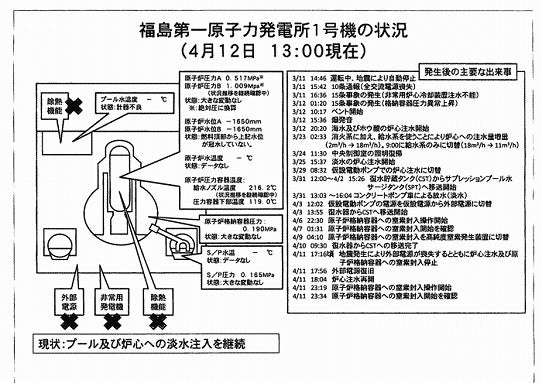 鉄　は　熱　い　う　ち　に　打　て　　　　(*ﾟ∀ﾟ)=3ﾑｯﾊｰ