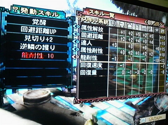 鉄　は　熱　い　う　ち　に　打　て　　　　　　(*ﾟ∀ﾟ)=3ﾑｯﾊｰ