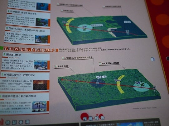 鉄　は　熱　い　う　ち　に　打　て　　　　　　(*ﾟ∀ﾟ)=3ﾑｯﾊｰ