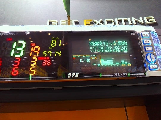 鉄　は　熱　い　う　ち　に　打　て　　　　　　(*ﾟ∀ﾟ)=3ﾑｯﾊｰ