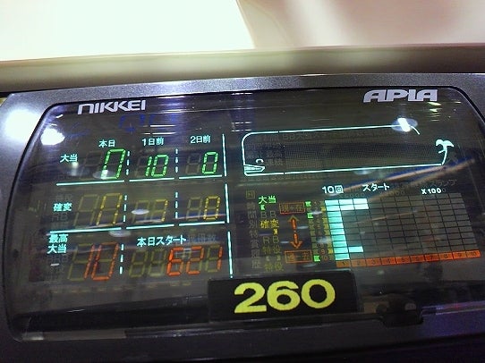 鉄　は　熱　い　う　ち　に　打　て　　　　　　(*ﾟ∀ﾟ)=3ﾑｯﾊｰ