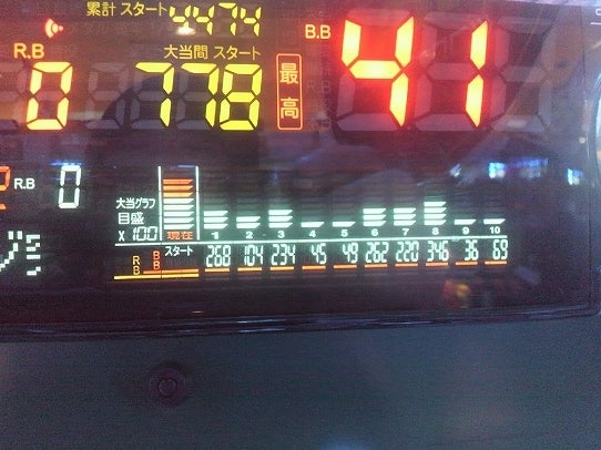 鉄　は　熱　い　う　ち　に　打　て　　　　(*ﾟ∀ﾟ)=3ﾑｯﾊｰ