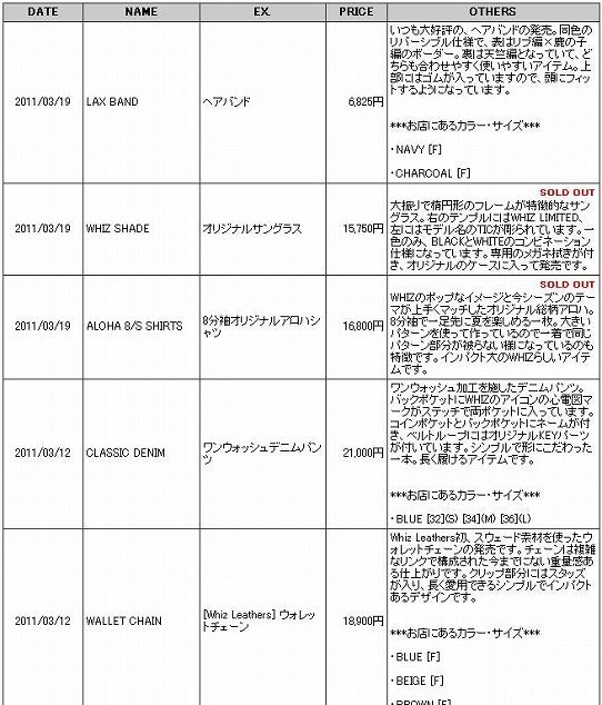 鉄　は　熱　い　う　ち　に　打　て　　　　(*ﾟ∀ﾟ)=3ﾑｯﾊｰ