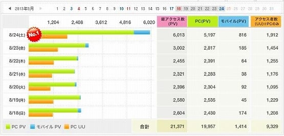 鉄　は　熱　い　う　ち　に　打　て　　　　(*ﾟ∀ﾟ)=3ﾑｯﾊｰ