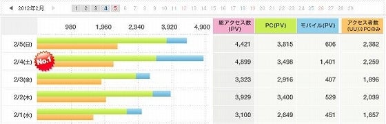 鉄　は　熱　い　う　ち　に　打　て　　　　(*ﾟ∀ﾟ)=3ﾑｯﾊｰ