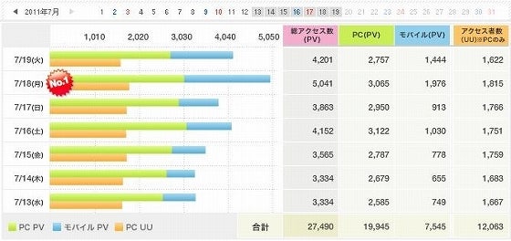 鉄　は　熱　い　う　ち　に　打　て　　　　(*ﾟ∀ﾟ)=3ﾑｯﾊｰ