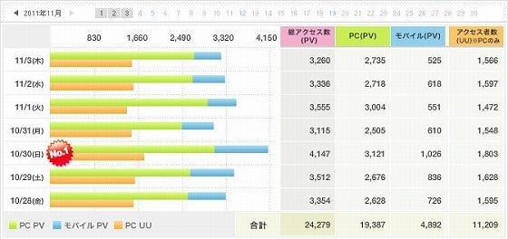 鉄　は　熱　い　う　ち　に　打　て　　　　(*ﾟ∀ﾟ)=3ﾑｯﾊｰ