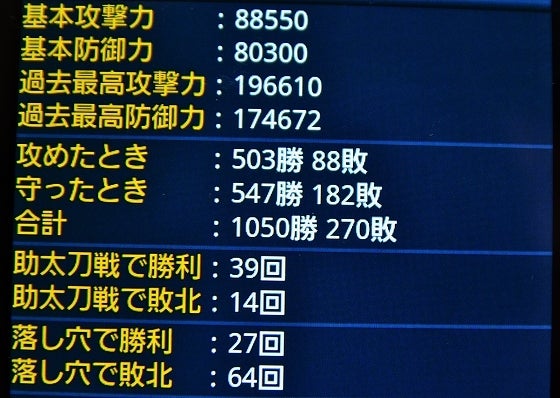 鉄　は　熱　い　う　ち　に　打　て　　　　(*ﾟ∀ﾟ)=3ﾑｯﾊｰ