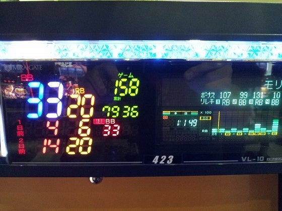 鉄　は　熱　い　う　ち　に　打　て　　　　(*ﾟ∀ﾟ)=3ﾑｯﾊｰ