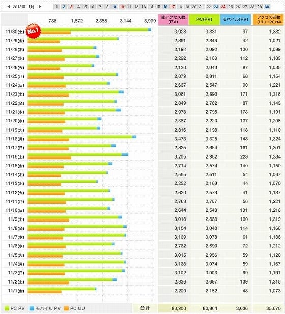 鉄　は　熱　い　う　ち　に　打　て　　　　(*ﾟ∀ﾟ)=3ﾑｯﾊｰ