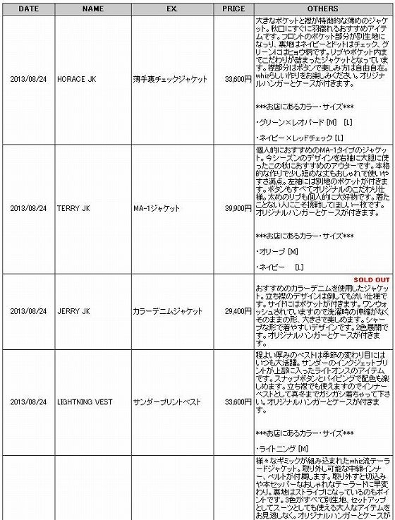鉄　は　熱　い　う　ち　に　打　て　　　　(*ﾟ∀ﾟ)=3ﾑｯﾊｰ