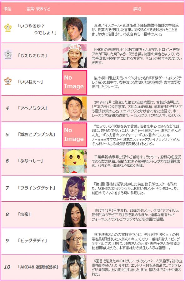 鉄　は　熱　い　う　ち　に　打　て　　　　(*ﾟ∀ﾟ)=3ﾑｯﾊｰ