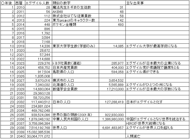 鉄 は 熱 い う ち に 打 て (*゚∀゚)=3ムッハー
