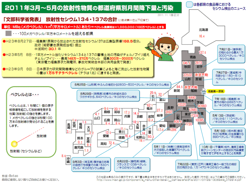 鉄　は　熱　い　う　ち　に　打　て　　　　(*ﾟ∀ﾟ)=3ﾑｯﾊｰ