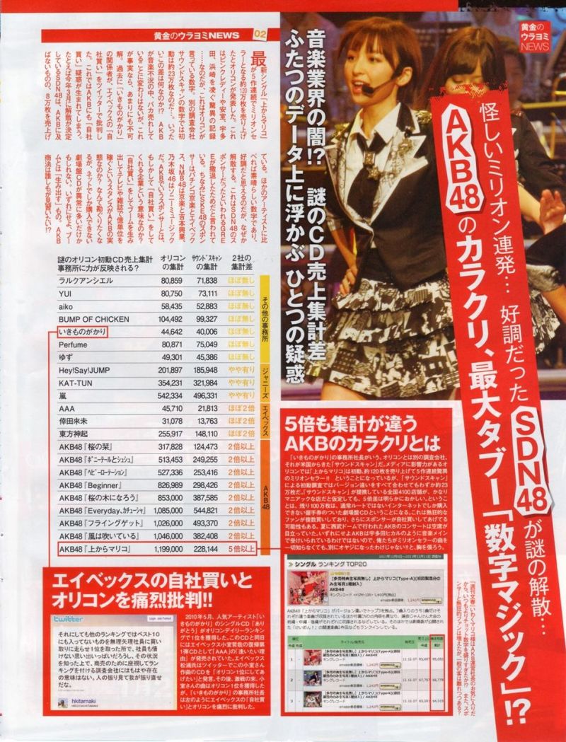 鉄　は　熱　い　う　ち　に　打　て　　　　(*ﾟ∀ﾟ)=3ﾑｯﾊｰ