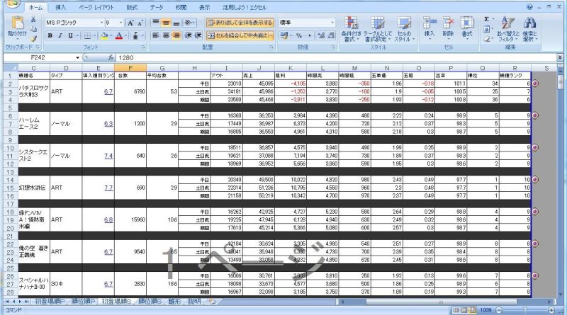 鉄　は　熱　い　う　ち　に　打　て　　　　(*ﾟ∀ﾟ)=3ﾑｯﾊｰ