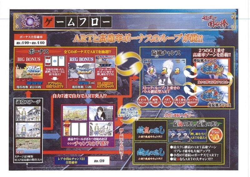 鉄　は　熱　い　う　ち　に　打　て　　　　(*ﾟ∀ﾟ)=3ﾑｯﾊｰ