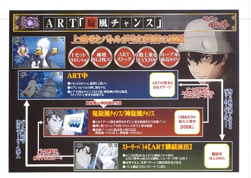 鉄　は　熱　い　う　ち　に　打　て　　　　(*ﾟ∀ﾟ)=3ﾑｯﾊｰ