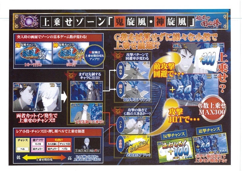 鉄　は　熱　い　う　ち　に　打　て　　　　(*ﾟ∀ﾟ)=3ﾑｯﾊｰ