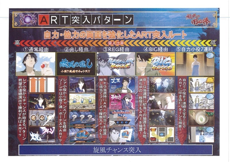 鉄　は　熱　い　う　ち　に　打　て　　　　(*ﾟ∀ﾟ)=3ﾑｯﾊｰ